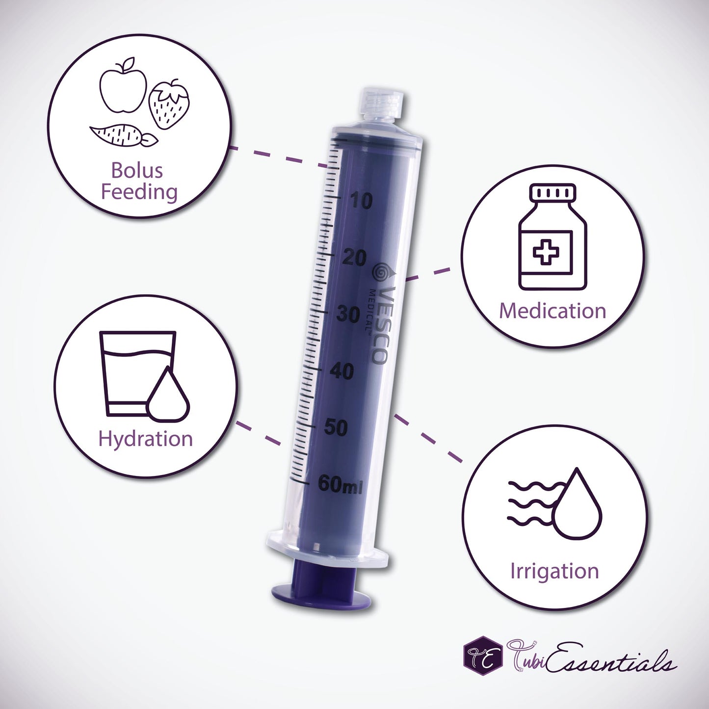 60mL Enteral ENFit Syringe with icons indicating uses for enteral bolus feeding, medication, hydration, and irrigation on a white background with TubiEssentials Logo in bottom right corner.