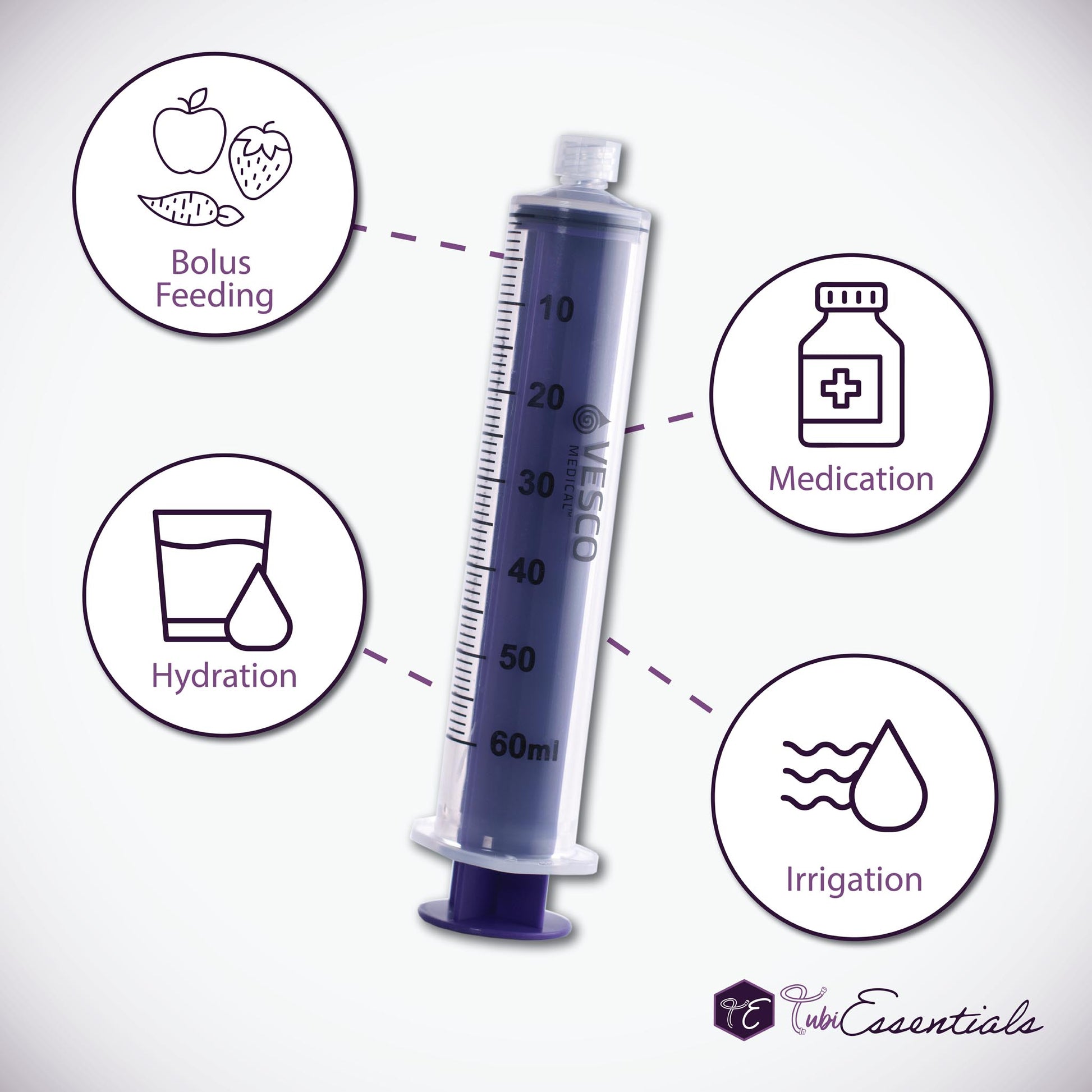 60mL Enteral ENFit Syringe with icons indicating uses for enteral bolus feeding, medication, hydration, and irrigation on a white background with TubiEssentials Logo in bottom right corner.