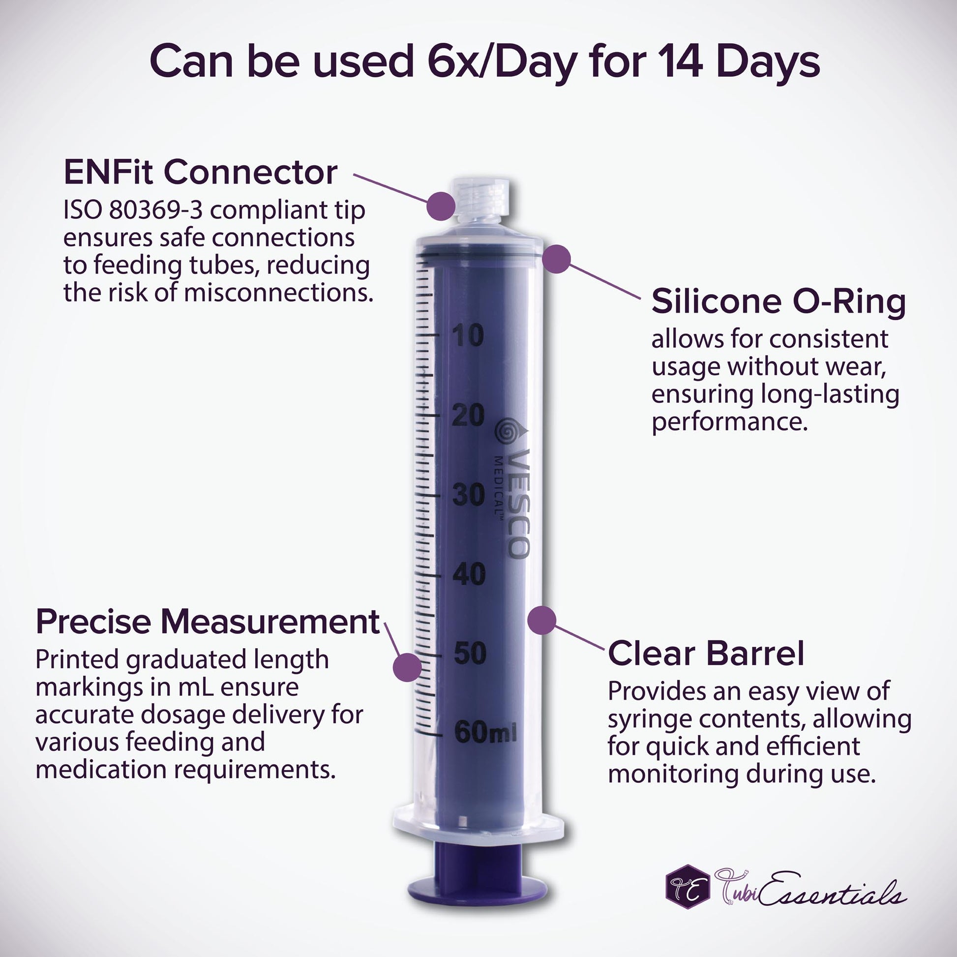 60mL Reusable Enteral Syringe with features of the syringe. These features include ENFit Connector, Silicone O-Ring, Precise Measurement Markings, Clear Barrel, and the amount of times it can be reused. The TubiEssentials Logo is located in the bottom right corner.